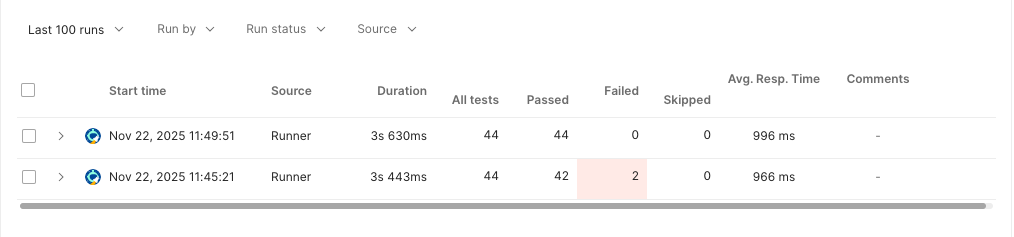Screenshot of the succeeded Final Check